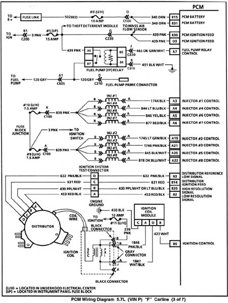 Enlarge PCM Wiring Page 3