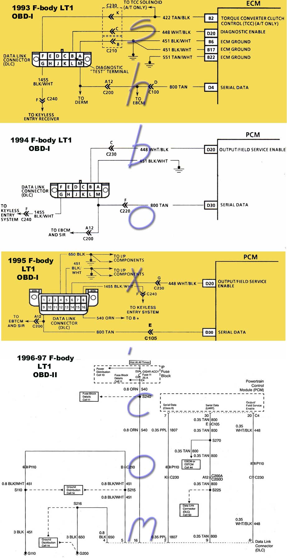 Pcm  Laptop Connection Issue